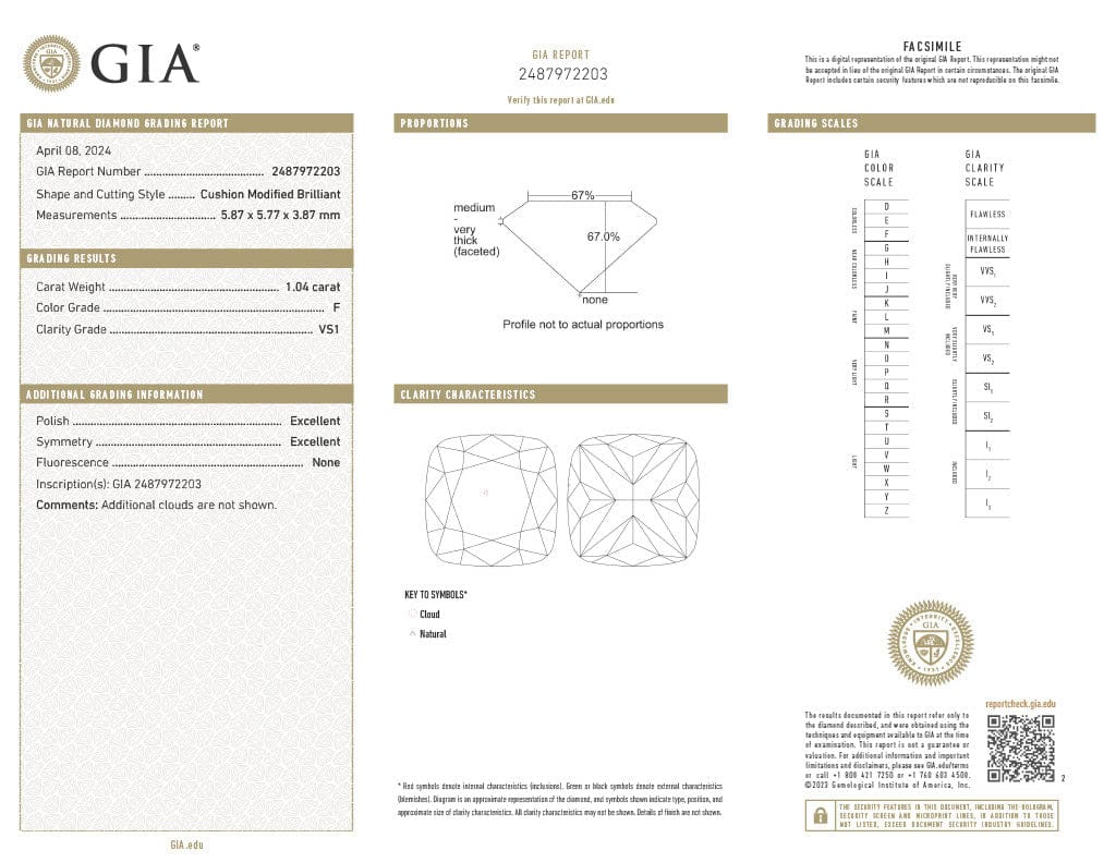 Hogans Family Jewellers 18K WG 1.92 TDW Cushion Cut Diamond Halo Ring