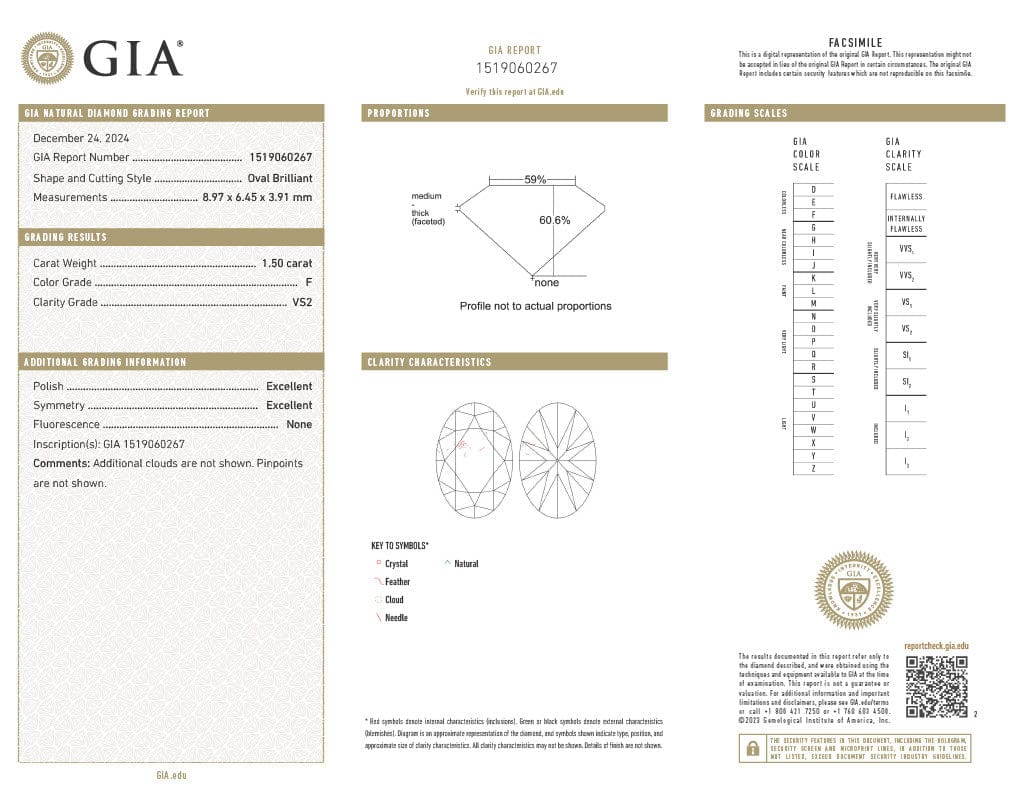Hogans Family Jewellers 18K YWG 1.50ct Oval Cut Diamond Solitaire Ring