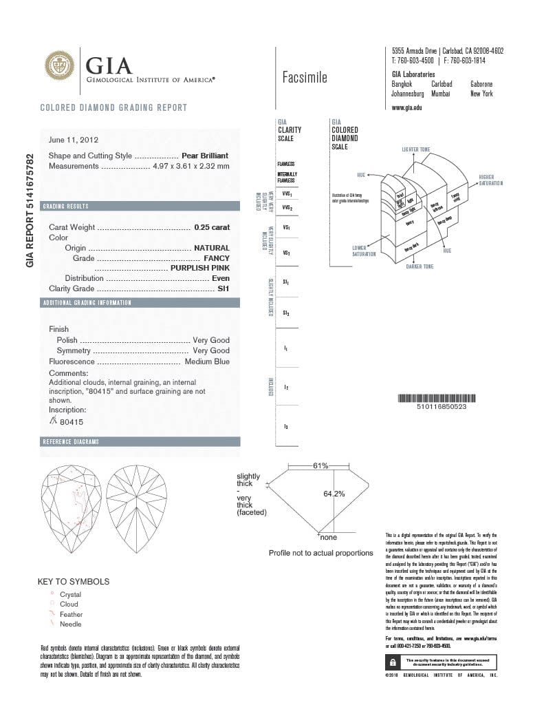 Hogans Family Jewellers 18K YWRG Argyle-Certified Pear Cut Pink Diamond Halo Ring
