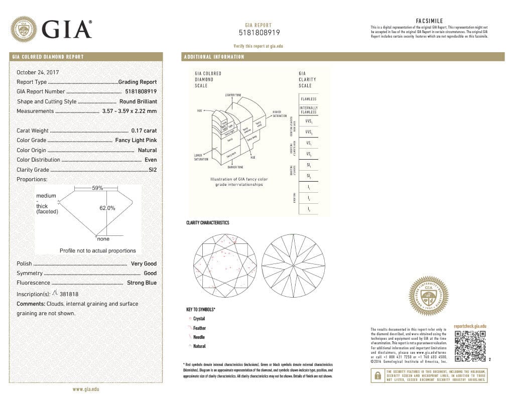 Hogans Family Jewellers 18K YWRG Argyle-Certified Round Brilliant Cut Pink Diamond Band