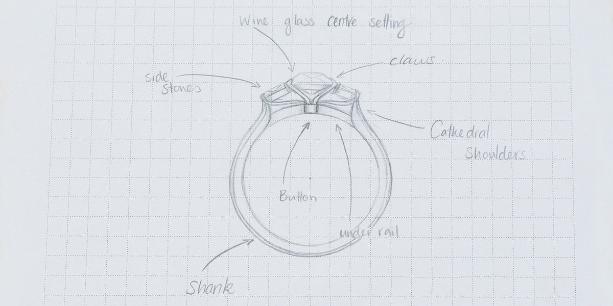 Engagement Rings Doc Anatomy of An Engagement Ring | Hogans Family Jewellers