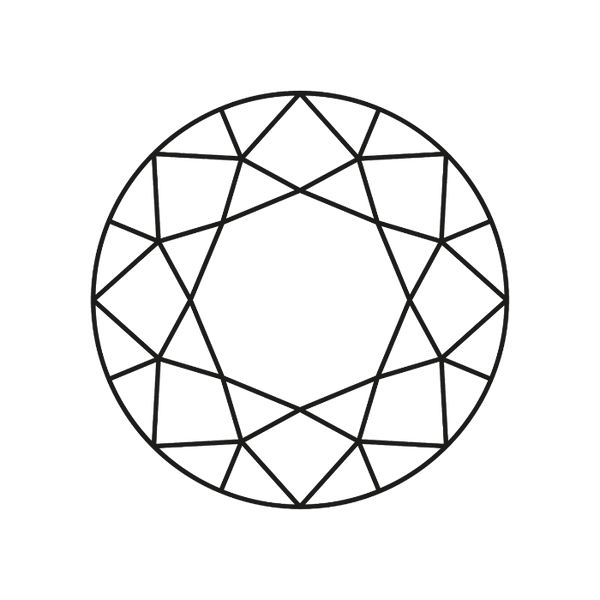 Round